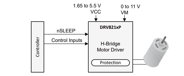 回路図 - Texas Instruments DRV8212P Hブリッジモータドライバ